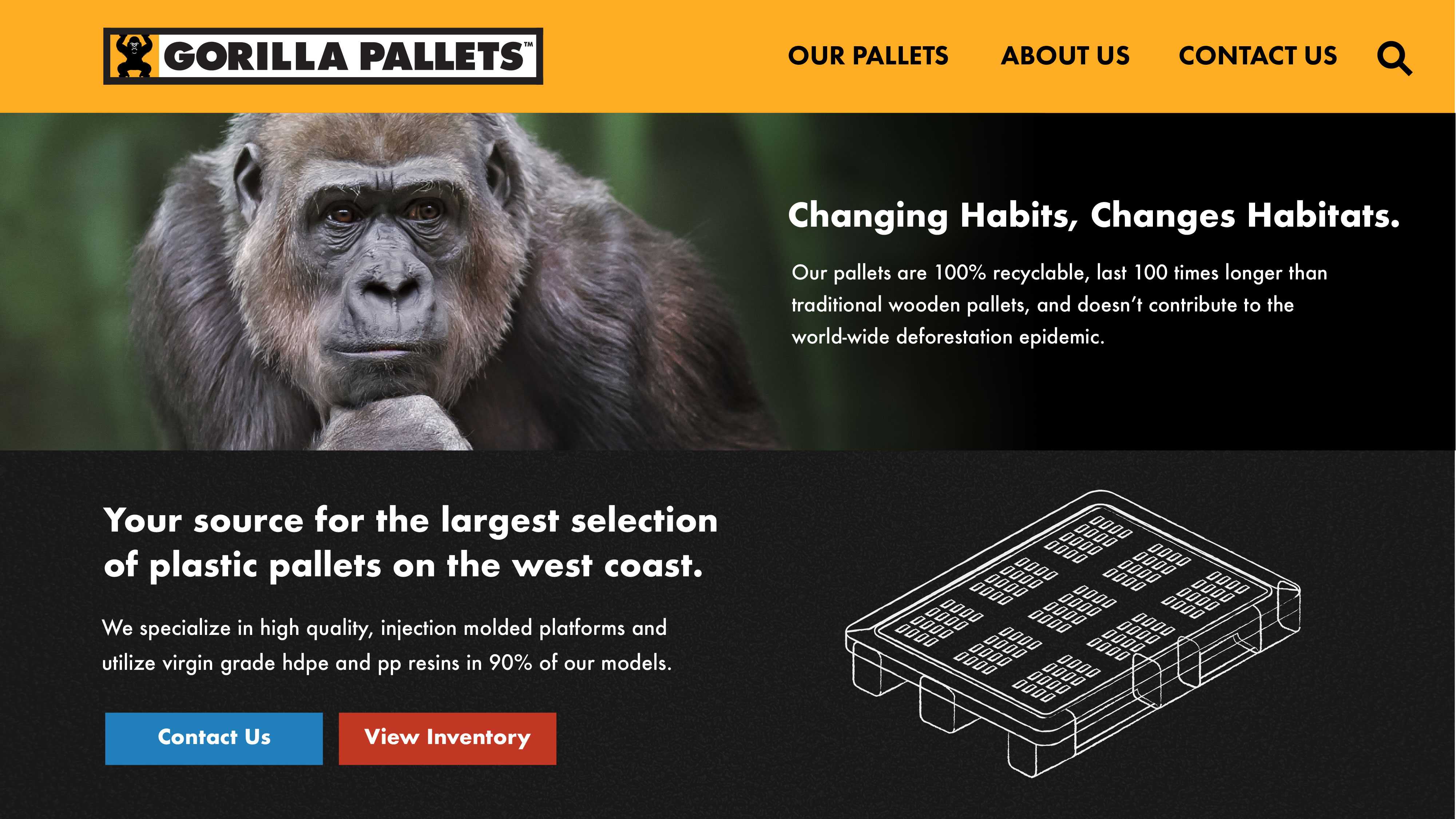 Plastic Pallets from California  – Gorilla Pallets are Heavy Duty